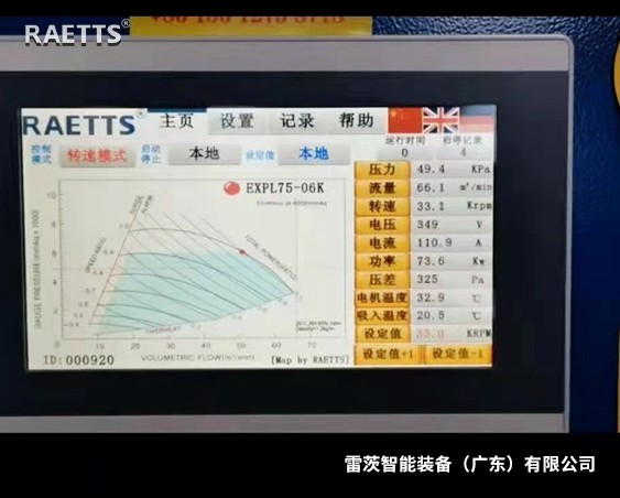 東方希望水泥廠脫硫使用1臺(tái)75KW空氣懸浮風(fēng)機(jī)