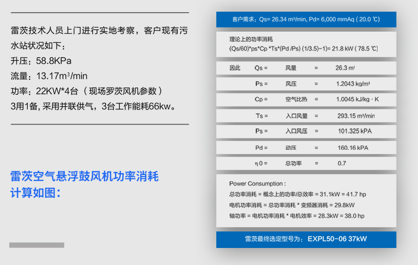 康師傅污水處理鼓風機案例.jpg