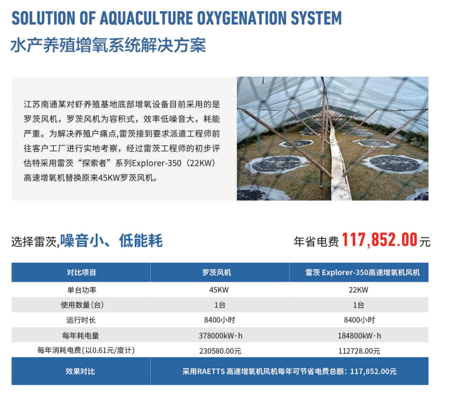 增氧機.jpg