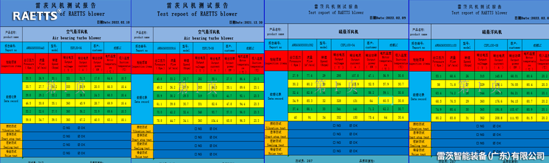 雷茨風(fēng)機(jī)節(jié)能改造.jpg