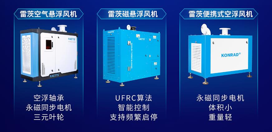 空氣懸浮鼓風(fēng)機(jī).jpg