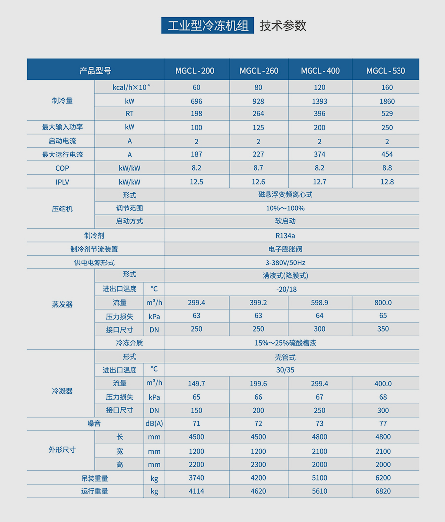 磁懸浮冷水機組1.jpg